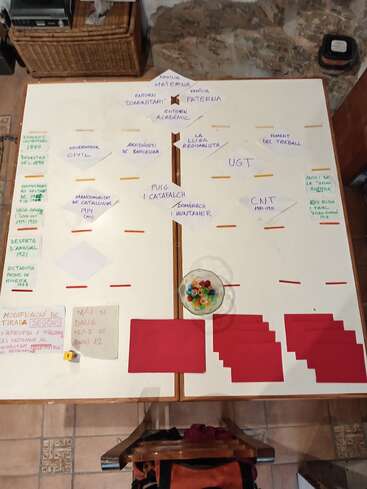 Essa imagem mostra uma mesa cheia de anotações escritas à mão, cartões e fichas coloridas, que parecem ser de um jogo educativo ou atividade histórica interativa, em catalão.
