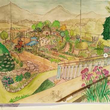 Das Bild zeigt eine lebendige Gartenszene mit einer Vielzahl von Pflanzen und Bäumen, mit einem markanten Baum im Hintergrund und einer dezenten Andeutung eines Gewässers in der Ferne.